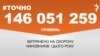 <a href="http://d19v9pt8pya8i8.cloudfront.net/uk-UA/2016/05/25/653e4fbb-e1d1-47a1-a7ea-38112e7ee3dd.pdf" target="_blank"><strong>ДЖЕРЕЛО ІНФОРМАЦІЇ</strong></a><br />
Сторінка проекту Радіо Свобода&nbsp;<a href="/section/tochno/4571.html" target="_blank"><strong>#Точно</strong></a>