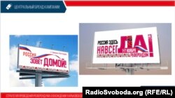 A referendumot népszerűsítő óriásplakát a harkivi területen 2022. szeptember 19-én
