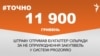 <a href="https://d19v9pt8pya8i8.cloudfront.net/uk-UA/2017/08/09/f984b459-88cc-4f78-83a2-4a9cfa8781e5.pdf" target="_blank">ДЖЕРЕЛО ІНФОРМАЦІЇ</a><br />
Сторінка проекту Радіо Свобода&nbsp;<a href="/z/17505" target="_blank">#Точно</a>