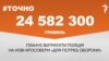 <a href="https://d19v9pt8pya8i8.cloudfront.net/uk-UA/2017/12/19/2509c374-af36-42de-9a12-9191d0b114df.pdf" target="_blank">ДЖЕРЕЛО ІНФОРМАЦІЇ</a><br />
Сторінка проекту Радіо Свобода&nbsp;<a href="/z/17505" target="_blank">#Точно</a>