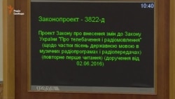 «Кожна третя пісня в ефірі буде українською мовою» – Сюмар (відео)