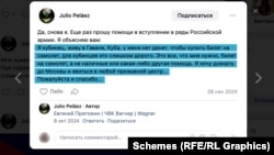 ხულიო პელაესის სტატუსი იმის თაობაზე, რომ რუსეთისათვის საომრად მიემგზავრება