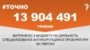 <a href="http://d19v9pt8pya8i8.cloudfront.net/uk-UA/2016/08/03/13589fb9-7a40-44f6-97b7-db24d2c38dd4.pdf"><strong>ДЖЕРЕЛО ІНФОРМАЦІЇ</strong></a><br />
Сторінка проекту Радіо Свобода&nbsp;<a href="/z/17505.html"><strong>#Точно</strong></a>