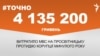<a href="https://d19v9pt8pya8i8.cloudfront.net/uk-UA/2017/03/06/f353bc70-579c-490a-b505-ac26720fcf5f.pdf" target="_blank">ДЖЕРЕЛО ІНФОРМАЦІЇ</a><br />
Сторінка проекту Радіо Свобода&nbsp;<a href="/z/17505" target="_blank">#Точно</a>