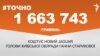 <a href="http://d19v9pt8pya8i8.cloudfront.net/uk-UA/2016/12/19/77c47628-94c7-4cad-97ed-b101e724ac1e.pdf" target="_blank">ДЖЕРЕЛО ІНФОРМАЦІЇ</a><br />
Сторінка проекту Радіо Свобода&nbsp;<a href="/z/17505.html" target="_blank">#Точно</a>