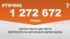 <a href="https://d19v9pt8pya8i8.cloudfront.net/uk-UA/2018/01/16/0cba5e45-2dae-4229-b3a4-015f4327f25e.pdf" target="_blank">ДЖЕРЕЛО ІНФОРМАЦІЇ</a><br />
Сторінка проекту Радіо Свобода&nbsp;<a href="/z/17505" target="_blank">#Точно</a>
