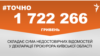 <a href="https://d19v9pt8pya8i8.cloudfront.net/uk-UA/2018/06/25/9fc34a58-1764-4138-870c-b8275cadeb39.pdf" target="_blank">ДЖЕРЕЛО ІНФОРМАЦІЇ</a><br />
Сторінка проекту Радіо Свобода&nbsp;<a href="/z/17505" target="_blank">#Точно</a>