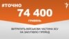 <a href="http://d19v9pt8pya8i8.cloudfront.net/uk-UA/2016/09/20/b4485580-9f6b-4db0-a964-587889b01627.pdf" target="_blank"><strong>ДЖЕРЕЛО ІНФОРМАЦІЇ</strong></a><br />
Сторінка проекту Радіо Свобода&nbsp;<a href="/z/17505.html" target="_blank"><strong>#Точно</strong></a>