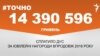 <a href="https://d19v9pt8pya8i8.cloudfront.net/uk-UA/2017/02/15/0ca0b800-54b4-4ddc-862d-15e77e5b860c.pdf" target="_blank">ДЖЕРЕЛО ІНФОРМАЦІЇ</a><br />
Сторінка проекту Радіо Свобода&nbsp;<a href="/z/17505" target="_blank">#Точно</a>