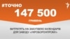 <a href="http://d19v9pt8pya8i8.cloudfront.net/uk-UA/2016/11/22/a6fefb5f-c3b7-4f6a-90f2-49ab9514e11a.pdf" target="_blank">ДЖЕРЕЛО ІНФОРМАЦІЇ</a><br />
Сторінка проекту Радіо Свобода&nbsp;<a href="/z/17505.html" target="_blank">#Точно</a>