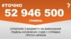 <a href="https://d19v9pt8pya8i8.cloudfront.net/uk-UA/2017/09/15/ecc53e94-3c03-4b5b-8004-526c26c665aa.pdf" target="_blank">ДЖЕРЕЛО ІНФОРМАЦІЇ</a><br />
Сторінка проекту Радіо Свобода&nbsp;<a href="/z/17505" target="_blank">#Точно</a>
