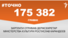 <a href="https://d19v9pt8pya8i8.cloudfront.net/uk-UA/2018/10/05/715e7bde-b7e2-477c-99df-f80452d17eab.pdf" target="_blank">ДЖЕРЕЛО ІНФОРМАЦІЇ</a><br />
Сторінка проекту Радіо Свобода&nbsp;<a href="/z/17505" target="_blank"><u><font color="#0066cc">#Точно</font></u></a>