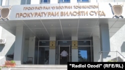 Додситонии вилояти Суғд тафтиши парвандаи Хайрулло Мирсаидовро бар уҳда дорад