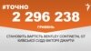 <a href="http://d19v9pt8pya8i8.cloudfront.net/uk-UA/2016/10/31/0ad0e471-c4bb-43bd-881c-b4edb946baf9.pdf" target="_blank">ДЖЕРЕЛО ІНФОРМАЦІЇ</a><br />
Сторінка проекту Радіо Свобода&nbsp;<a href="/z/17505.html" target="_blank">#Точно</a>