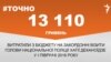 <a href="http://d19v9pt8pya8i8.cloudfront.net/uk-UA/2016/10/04/3ae0c7df-aa4a-4f01-b949-40ed4bfc9c60.pdf" target="_blank"><strong>ДЖЕРЕЛО ІНФОРМАЦІЇ</strong></a><br />
Сторінка проекту Радіо Свобода&nbsp;<a href="/z/17505.html" target="_blank"><strong>#Точно</strong></a>