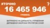 <a href="https://d19v9pt8pya8i8.cloudfront.net/uk-UA/2017/02/10/b098b821-9a74-44c8-9682-b37be5eac2a8.pdf" target="_blank">ДЖЕРЕЛО ІНФОРМАЦІЇ</a><br />
Сторінка проекту Радіо Свобода&nbsp;<a href="/z/17505" target="_blank">#Точно</a>