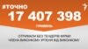 <a href="https://d19v9pt8pya8i8.cloudfront.net/uk-UA/2017/06/13/b223f04a-3d49-4248-b356-57699e03337a.pdf" target="_blank">ДЖЕРЕЛО ІНФОРМАЦІЇ</a><br />
Сторінка проекту Радіо Свобода&nbsp;<a href="/z/17505" target="_blank">#Точно</a>