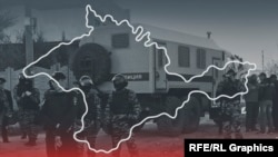 Rusiye uquq qoruyıcıları Qırımda, kollaj 