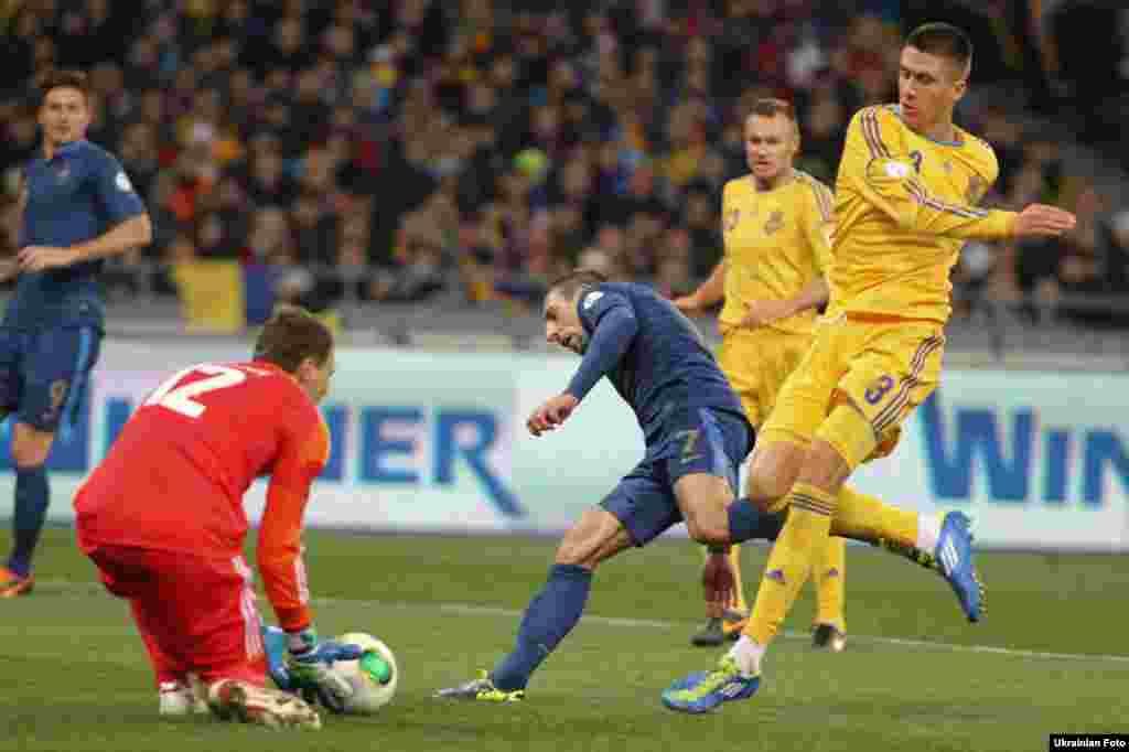Україна – Франція 2:0!