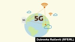 Kush në Evropë e mbështet nismën për rrjet të pastër 5G?

