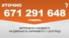 <a href="http://d19v9pt8pya8i8.cloudfront.net/uk-UA/2016/02/18/7fcc2929-5b50-4c77-8fc0-7f15d1d47878.pdf" target="_blank"><strong>ДЖЕРЕЛО ІНФОРМАЦІЇ</strong></a><br />
Сторінка проекту Радіо Свобода&nbsp;<a href="/section/tochno/4571.html" target="_blank"><strong>#Точно</strong></a>