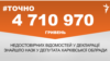 <a href="https://d19v9pt8pya8i8.cloudfront.net/uk-UA/2018/07/18/4724e285-f568-4060-bb29-bb9151cd324d.pdf" target="_blank">ДЖЕРЕЛО ІНФОРМАЦІЇ</a><br />
Сторінка проекту Радіо Свобода&nbsp;<a href="/z/17505" target="_blank">#Точно</a>
