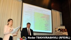 NDI-ის გამოკითხვის - "საზოგადოების განწყობა საქართველოში“ - პრეზენტაცია. 2012 წლის 21 მარტი