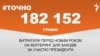 <a href="https://d19v9pt8pya8i8.cloudfront.net/uk-UA/2018/01/25/382e83f9-9805-4c17-b5aa-84b919c3de39.pdf" target="_blank">ДЖЕРЕЛО ІНФОРМАЦІЇ</a><br />
Сторінка проекту Радіо Свобода&nbsp;<a href="/z/17505" target="_blank">#Точно</a>