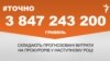 <a href="http://d19v9pt8pya8i8.cloudfront.net/uk-UA/2016/06/28/1e564cb9-b703-4f30-9ffe-d296845cf1ee.pdf" target="_blank"><strong>ДЖЕРЕЛО ІНФОРМАЦІЇ</strong></a><br />
Сторінка проекту Радіо Свобода&nbsp;<a href="/section/tochno/4571.html" target="_blank"><strong>#Точно</strong></a>
