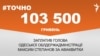 <a href="https://d19v9pt8pya8i8.cloudfront.net/uk-UA/2017/09/26/f9078d1c-79b4-46ae-b876-bf87f4e7697a.pdf" target="_blank">ДЖЕРЕЛО ІНФОРМАЦІЇ</a><br />
Сторінка проекту Радіо Свобода&nbsp;<a href="/z/17505" target="_blank">#Точно</a>