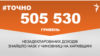 <a href="https://d19v9pt8pya8i8.cloudfront.net/uk-UA/2018/06/29/b598ad6e-60d8-411b-adc2-84cd4531b4d9.pdf" target="_blank">ДЖЕРЕЛО ІНФОРМАЦІЇ</a><br />
Сторінка проекту Радіо Свобода&nbsp;<a href="/z/17505" target="_blank">#Точно</a>