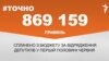 <a href="http://d19v9pt8pya8i8.cloudfront.net/uk-UA/2016/06/22/d860f376-9d35-4e65-b75d-a59ff390cee3.pdf" target="_blank"><strong>ДЖЕРЕЛО ІНФОРМАЦІЇ</strong></a><br />
Сторінка проекту Радіо Свобода&nbsp;<a href="/section/tochno/4571.html" target="_blank"><strong>#Точно</strong></a>